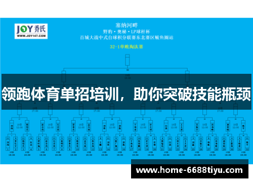 领跑体育单招培训，助你突破技能瓶颈